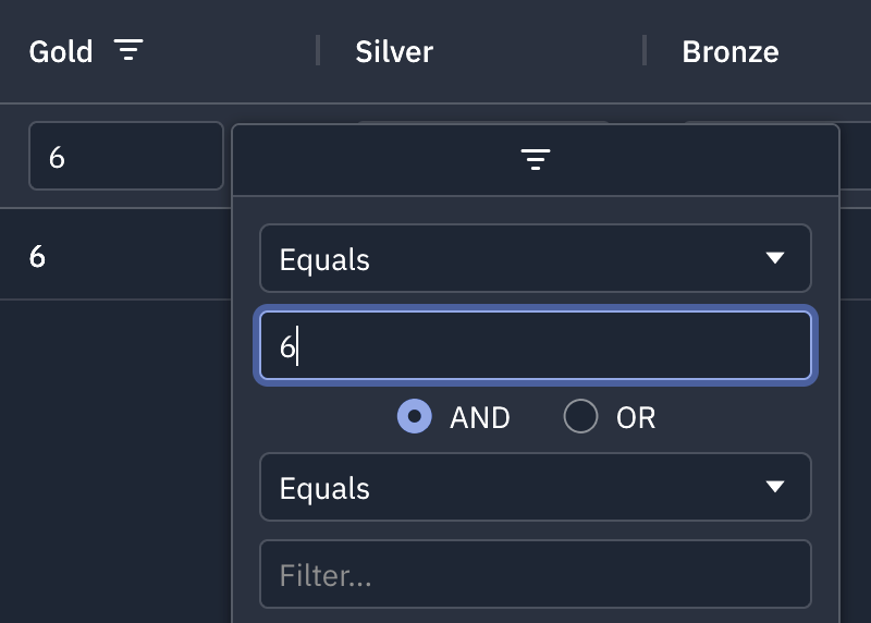 React Grid: Floating Filters | AG Grid