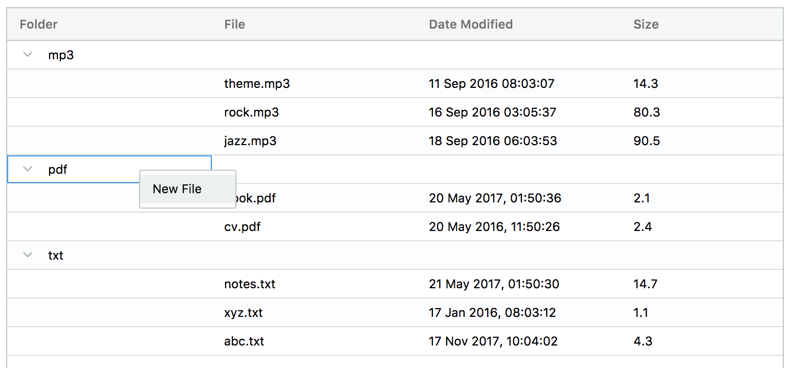 Redux Integration File View