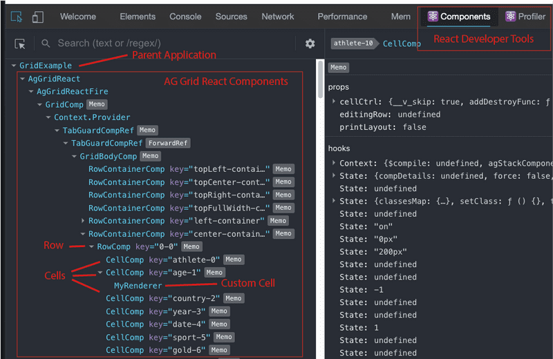 React Developer Tools