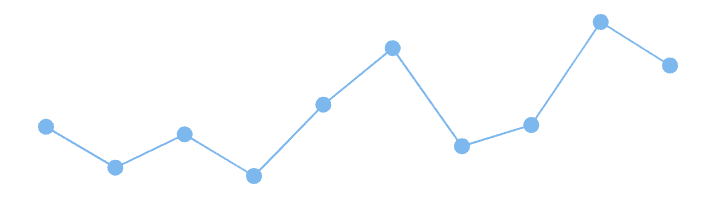 Line sparkline.