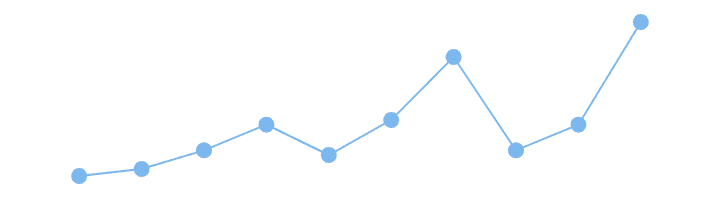 Line sparkline.