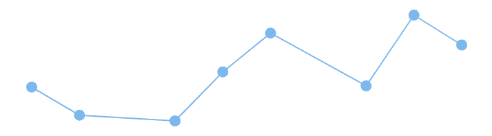 Line sparkline with gaps for invalid Y values.
