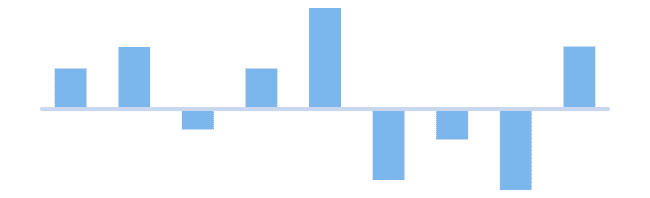 PaddingInner customisation