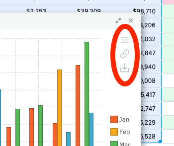Chart Toolbar