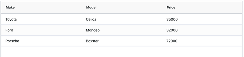 Module Imports
