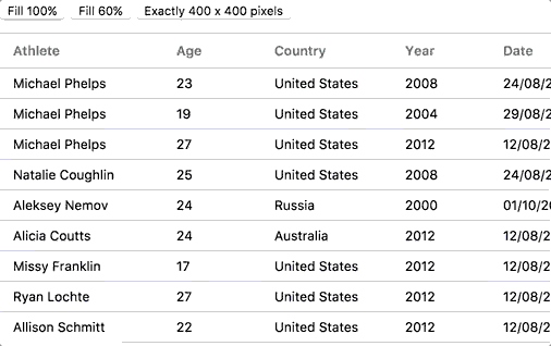 Grid Size