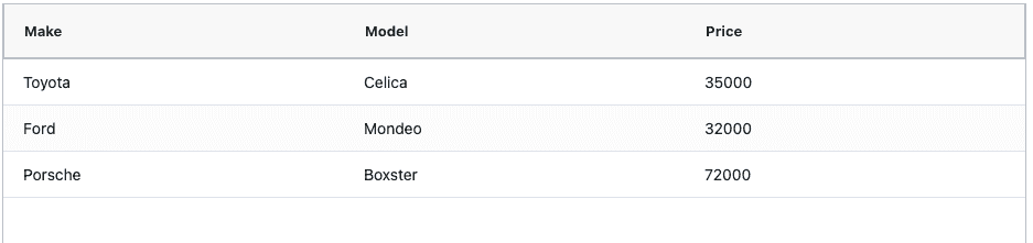 Module Imports