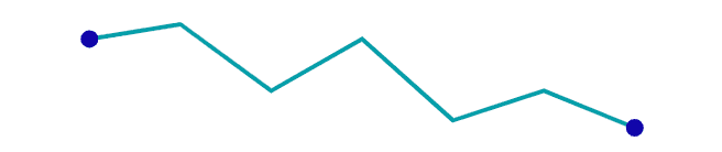 Line sparkline