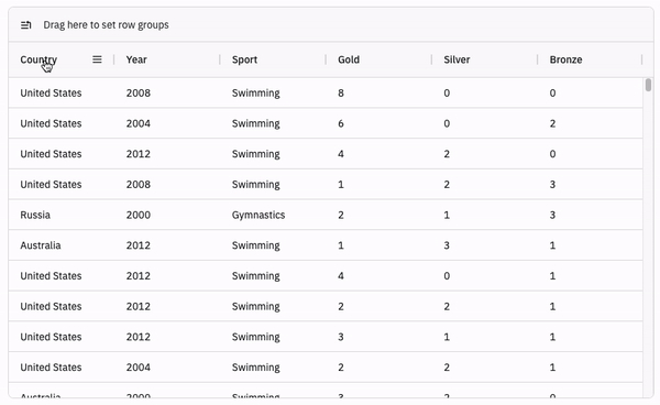 Row Grouping
