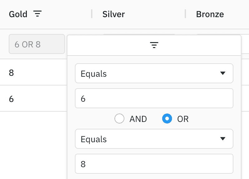 One Value Two Conditions