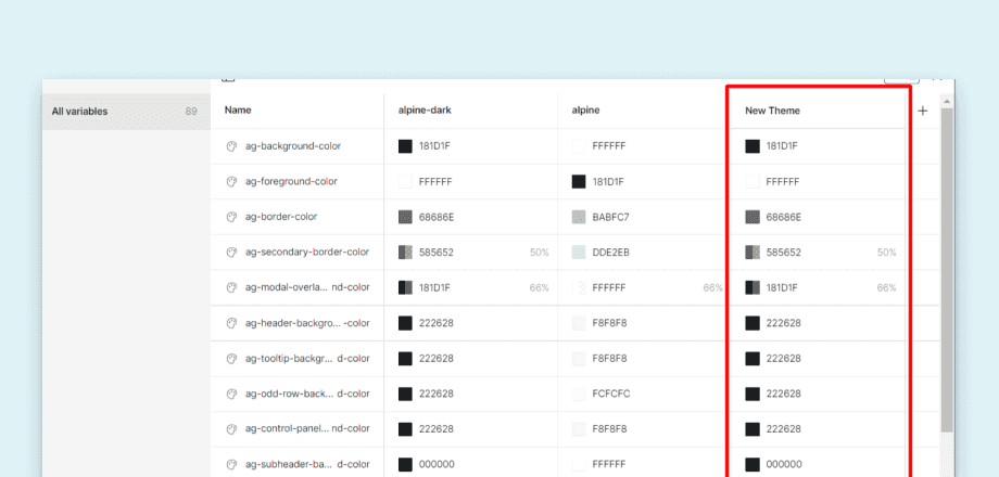 Figma Variable Theming