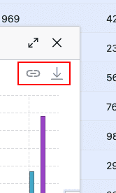 Chart Toolbar