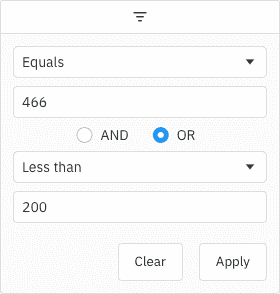 Number Filter