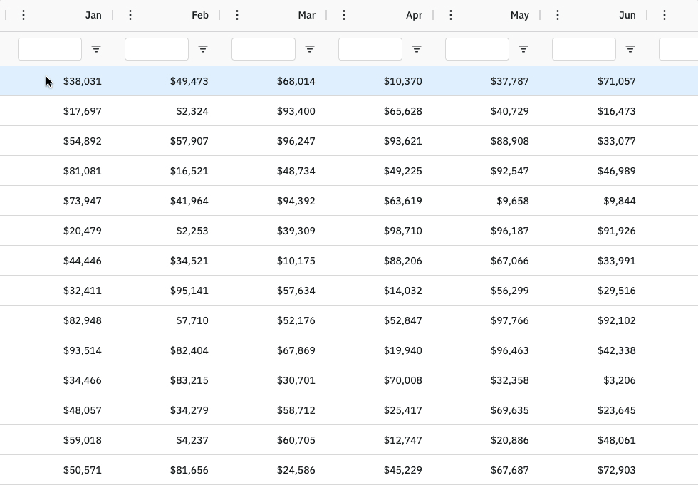 Built-In Charting