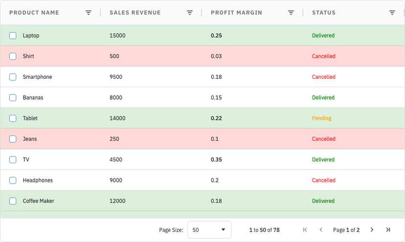 Learn how to customise a JavaScript Data Grid with unique CSS themes