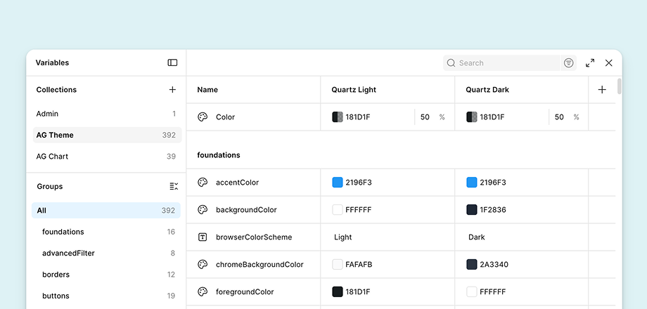 Figma Variable Theming