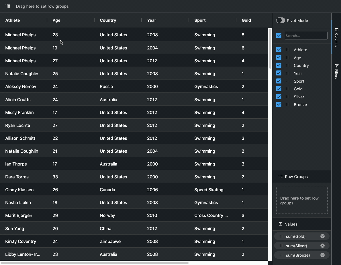 Server-Side Showcase