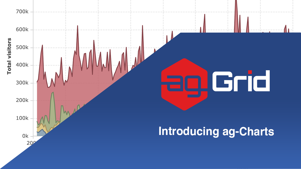 AG Grid Charts Intro Image