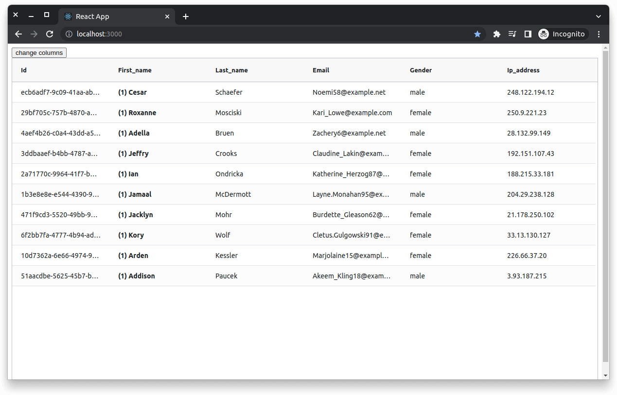 Initial page load