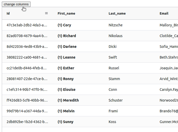Optimized row data