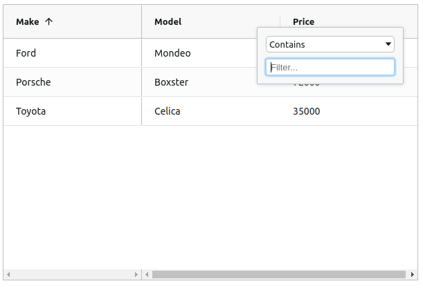 AG Grid Columns