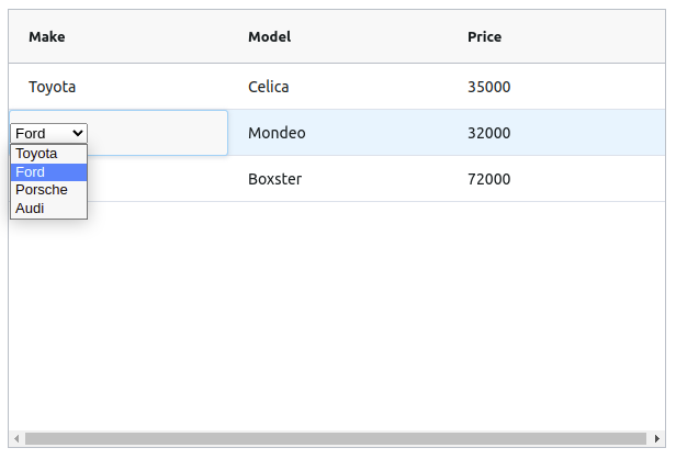 AG Grid custom editor