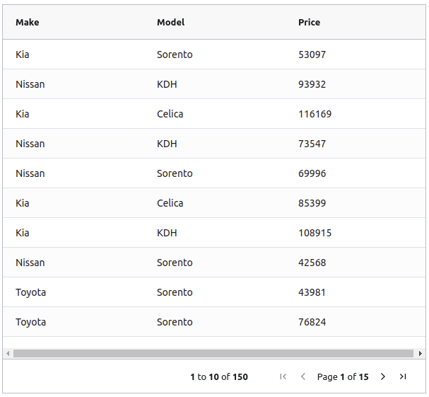 AG Grid pagination
