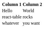Basic React Table