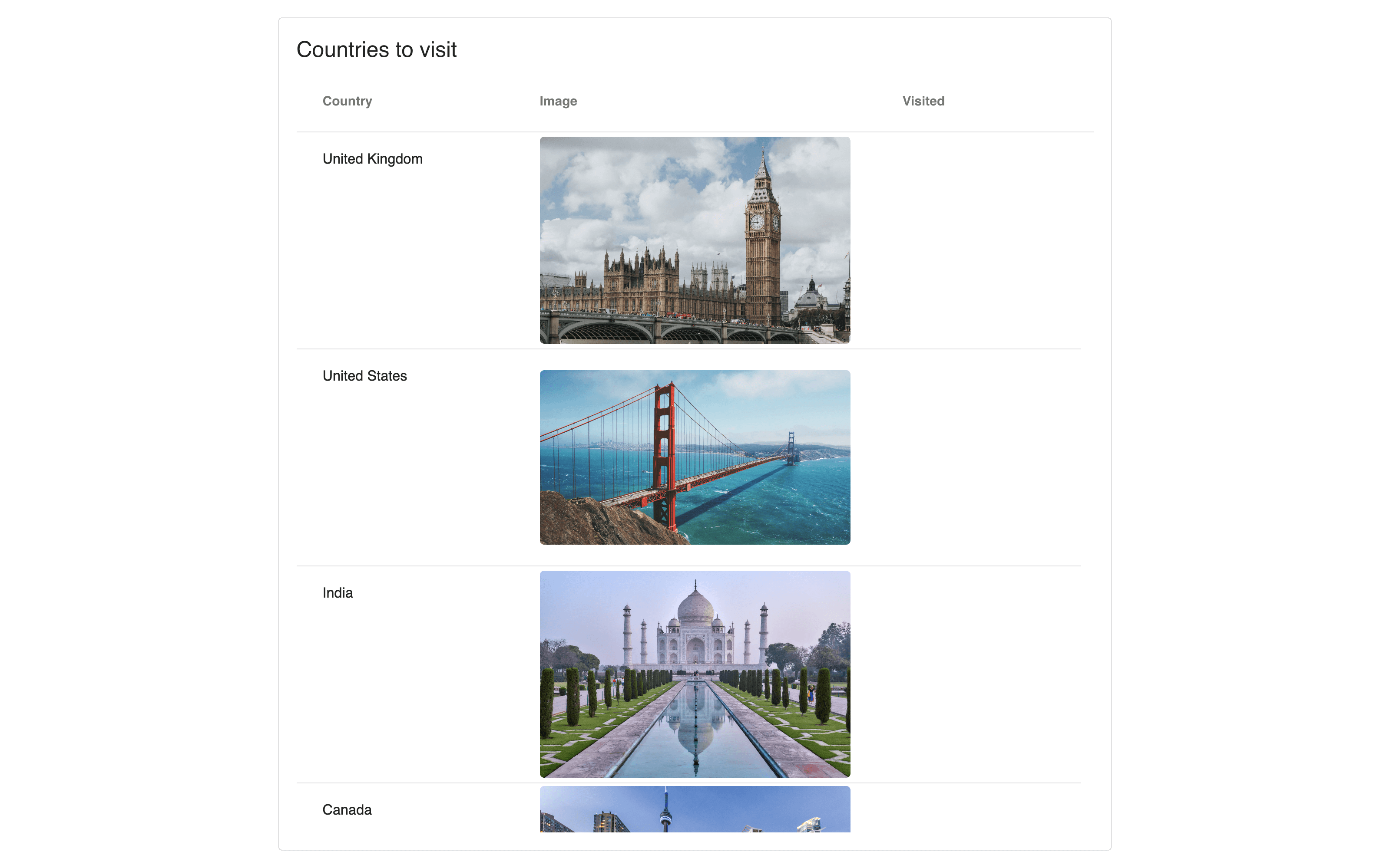AG Grid with images
