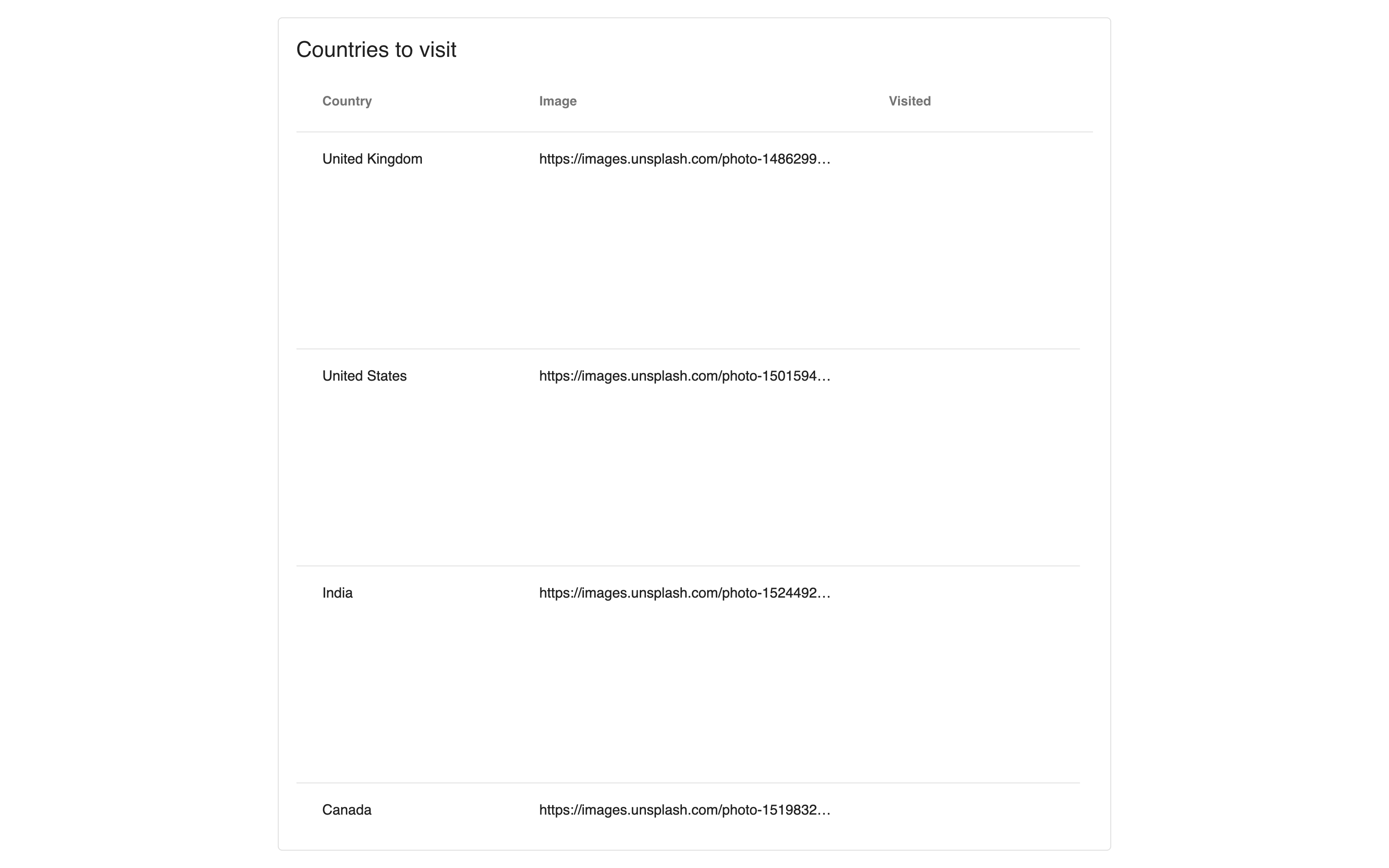 Basic AG Grid setup