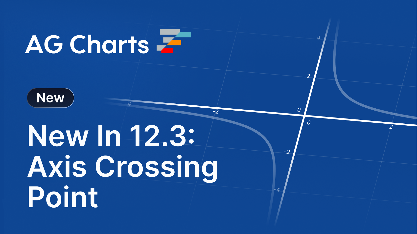 Whats New In AG Charts 12.3 - JavaScript Charting Library