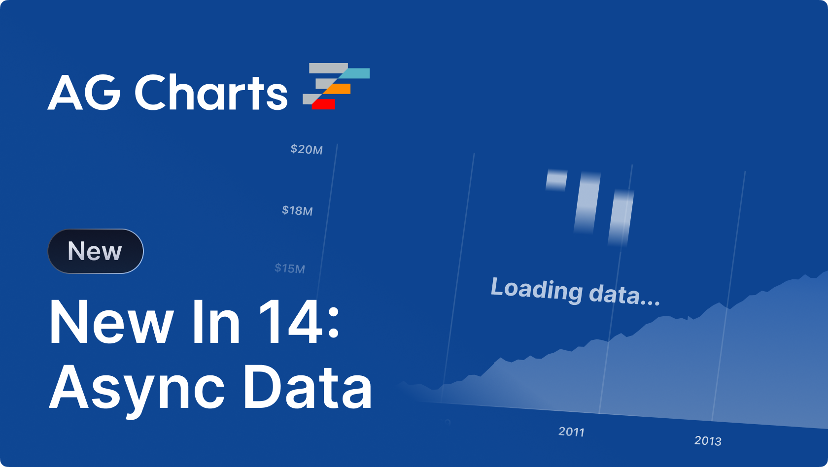 Whats new in AG Charts 14 - JavaScript Charts - Async Data