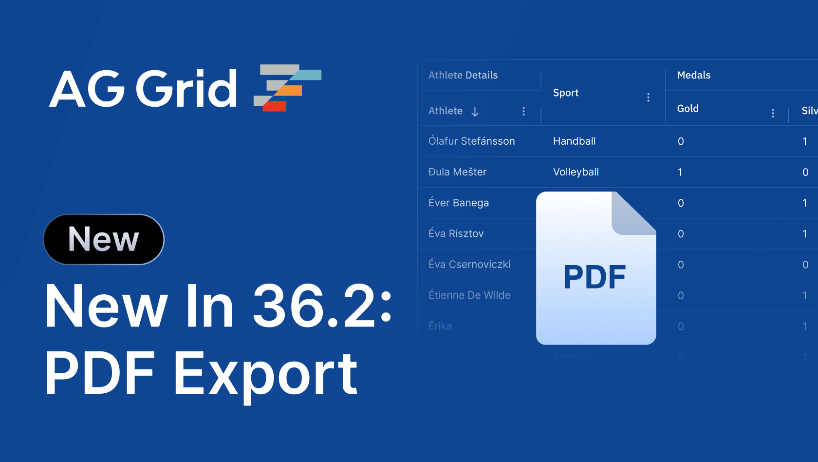 What's new in AG Grid 36.2 - JavaScript Data Grid
