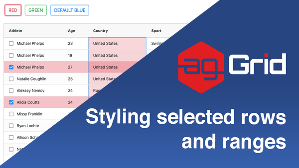 Styling selected rows and cell ranges in ag-Grid