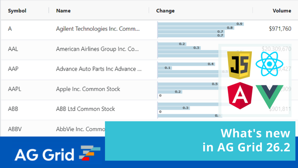 What's new in AG Grid 26.2