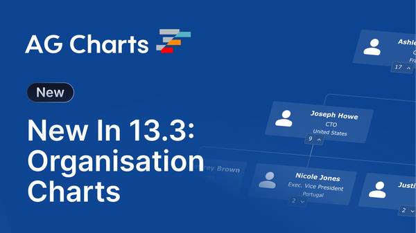 What's New in AG Charts 13.3