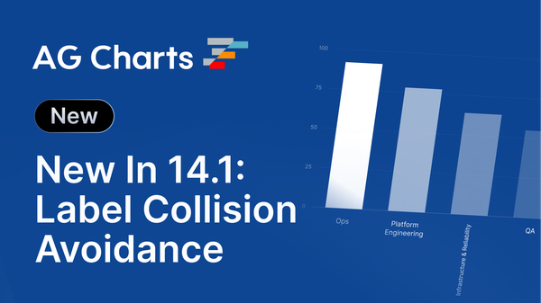 What's new in AG Charts 14.1