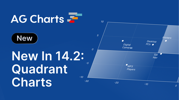 What's new in AG Charts 14.2