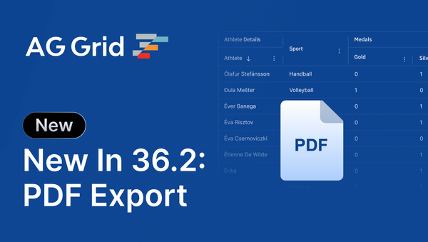 What's New in AG Grid 36.2