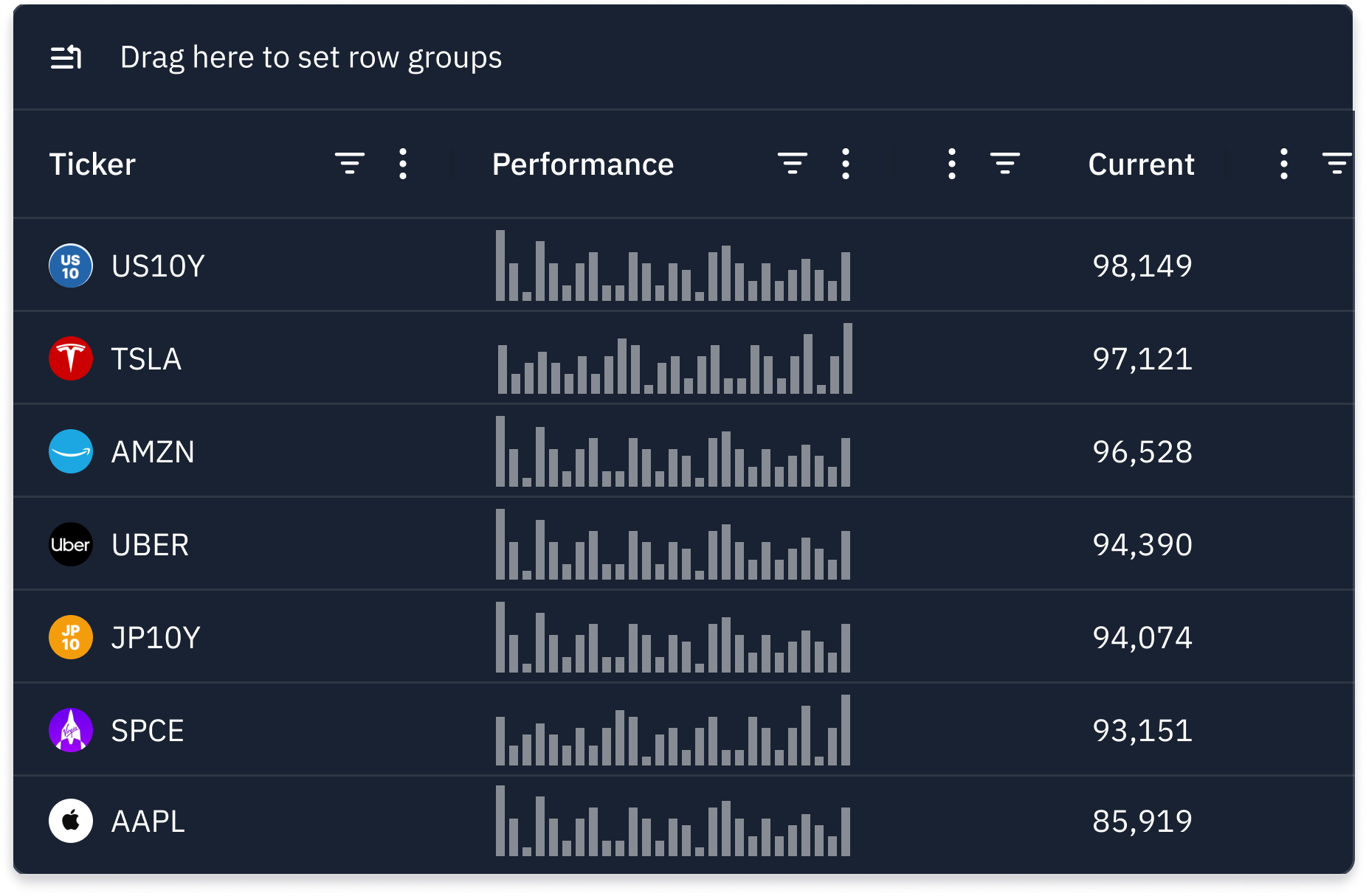AG Grid screenshot